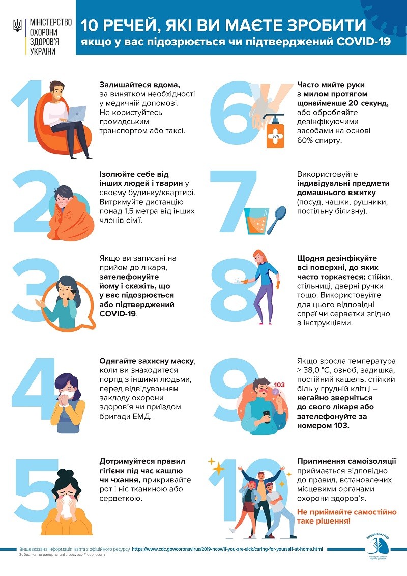 Рекомендації для осіб, з підозрою або хворими на COVID-19, які перебувають вдома на самоізоляції
