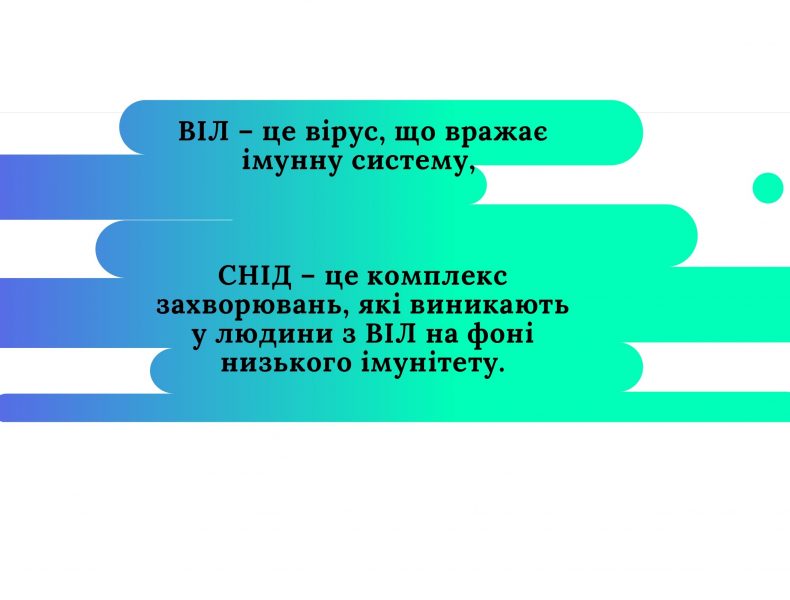 Профілактика-розповсюдження-ВІЛ-інфекції-1_page-0002