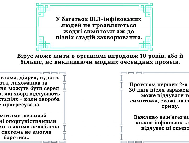 Профілактика-розповсюдження-ВІЛ-інфекції-1_page-0004