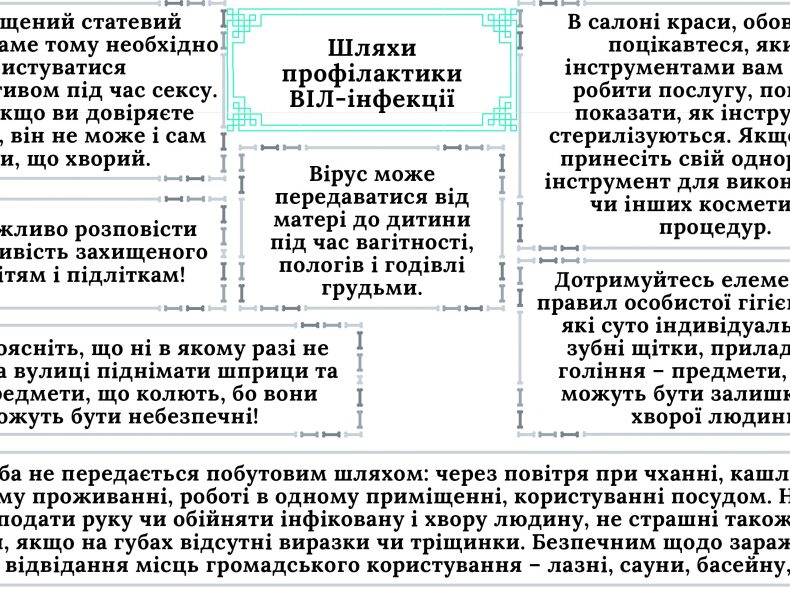 Профілактика-розповсюдження-ВІЛ-інфекції-1_page-0006