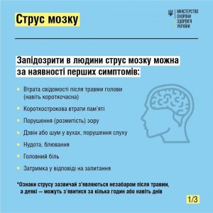 Струс мозку: як допомогти?