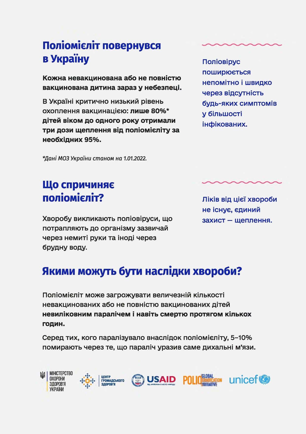 Вакцинуємо від поліомієліту: принципи ефективної комунікації з батьками