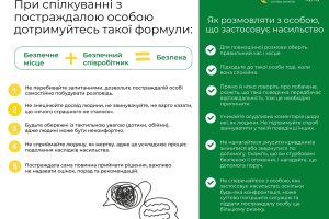 dodatok-ii-vykh.-vidpovid-9072-08-08-05-2-24-7222-1-15-2_page-0005